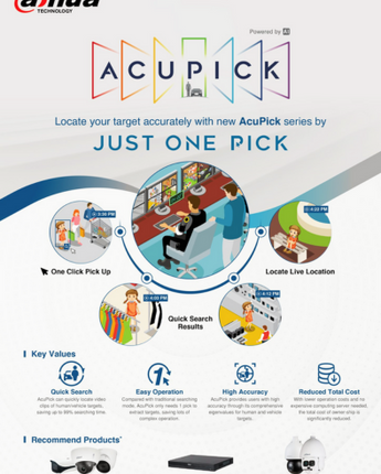 AcuPick Series
