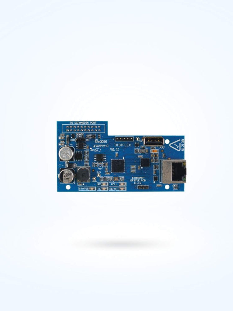 Communication Modules