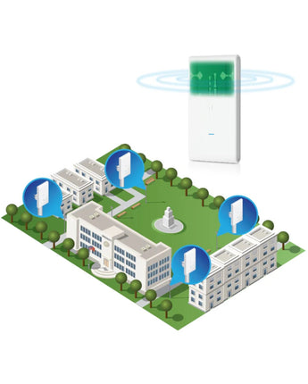 UniFi Network